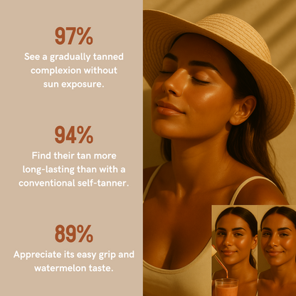 Drinkable self-tanning drops